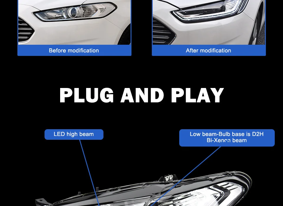 Фары для автомобиля Ford Mondeo Fusion 13-17 DRL дневные ходовые огни Светодиодный Биксеноновая лампа Противотуманные фары, аксессуары для автомобиля