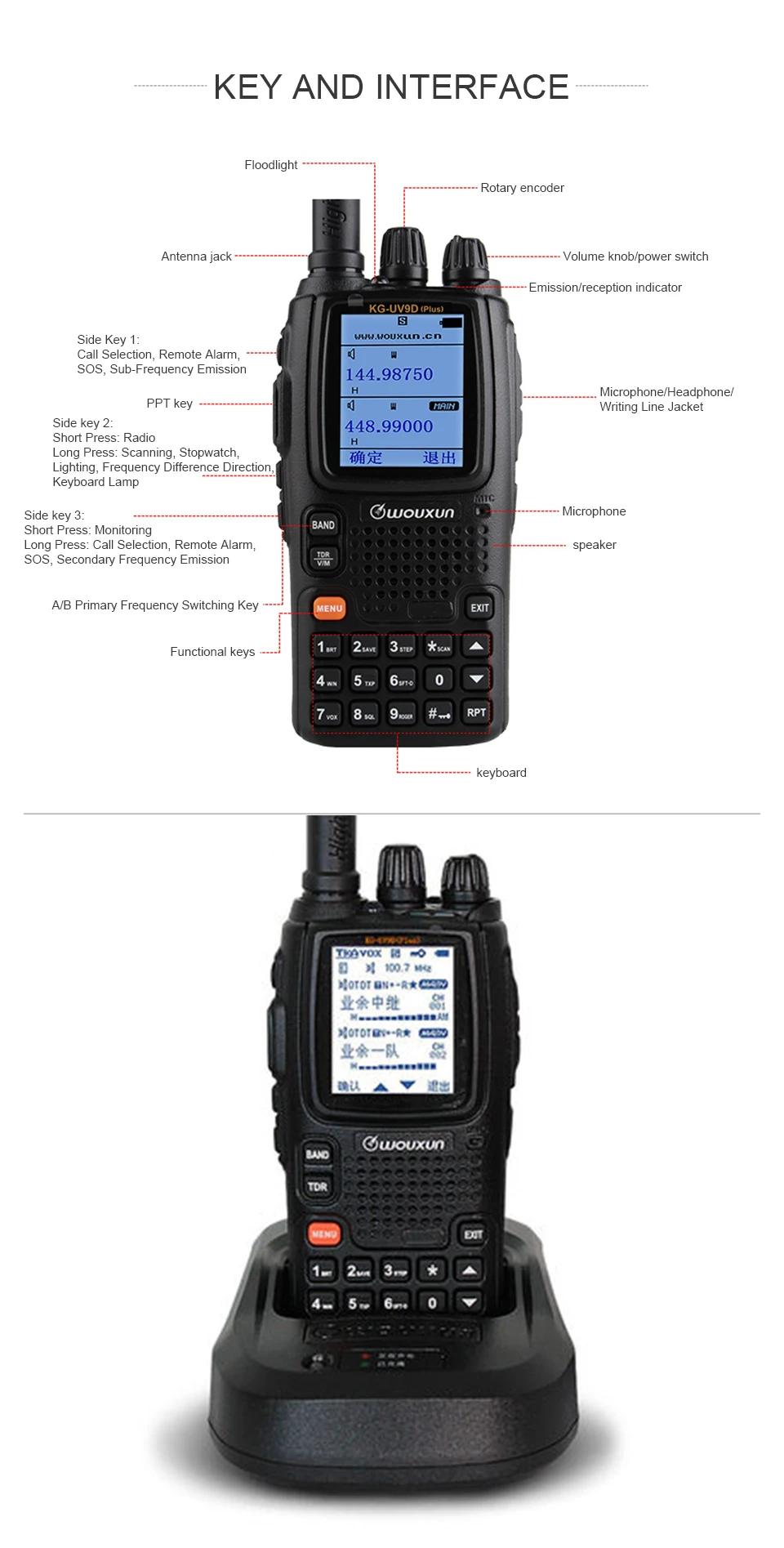 Wouxun KG-UV9D Plus Walkie Talkie CB радиостанция приемопередатчик многодиапазонный Воздушный диапазон частоты 108-136 МГц полицейский 350-390 МГц UV-9R