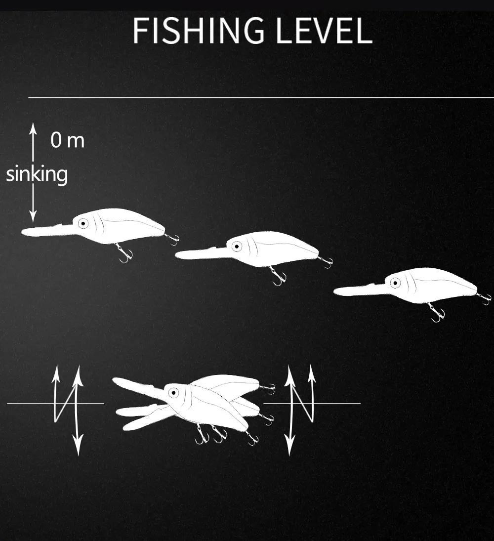 Makebass 2.95in0.79oz рыболовные приманки для моря Дайвинг Crankbait искусственная Pesca плавающая твердая приманка Воблер для мелкой рыбы приманка рыболовные снасти