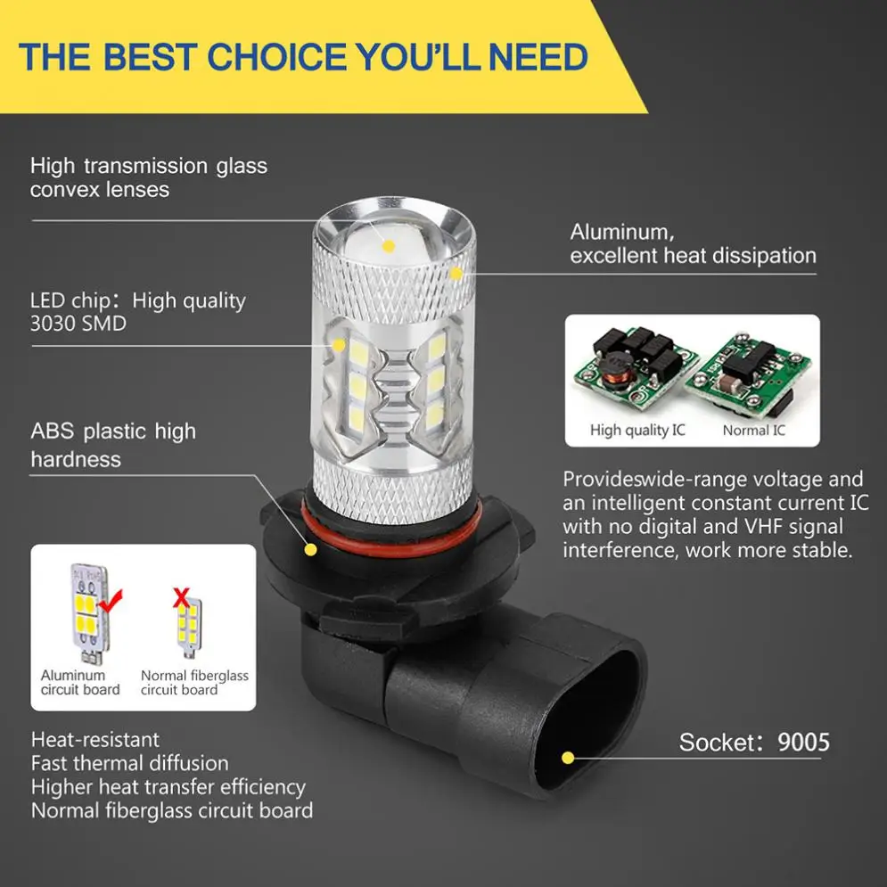 

2pcs Car Headlight Fog Light Bulbs 12V 100W 6000K 9005 White Highlighting Automobile LED Headlights Fog Lamp Light Bulbs for Car