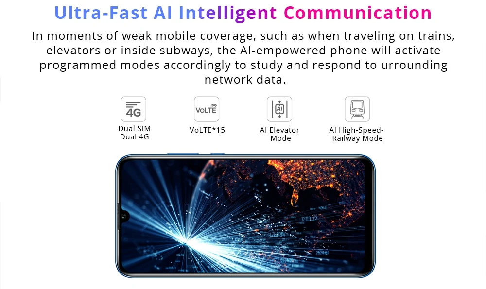 Мобильный телефон Honor 20i, 6,21 дюймов, 6 ГБ ОЗУ, 64 Гб ПЗУ, Восьмиядерный процессор Kirin 710, Восьмиядерный процессор, 32 Мп+ 24 МП, камеры AI, Android 9,0, сотовый телефон