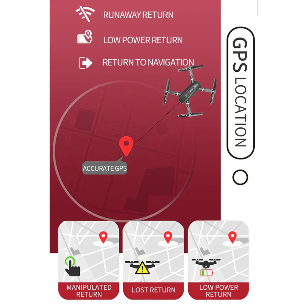 S167 2,4G/5G WiFi FPV 1080P Дрон широкоугольная hd-камера Дрон gps позиционирование складной Радиоуправляемый Дрон Квадрокоптер RTF камера для дрона