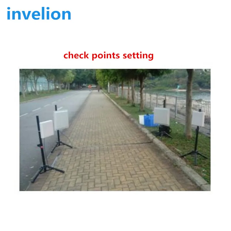 865 МГц Impinj R2000 большой диапазон uhf rfid модуль пассивный фиксированный считыватель