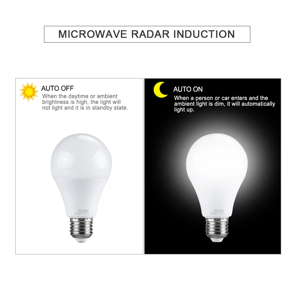 E27 светодиодный чувствительный к радару светильник энергосберегающий