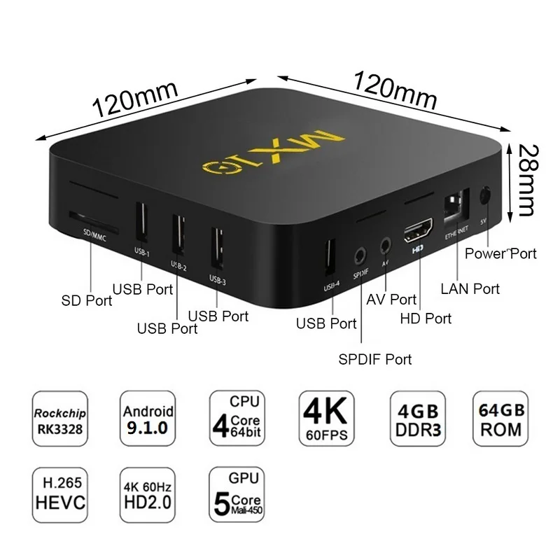 MX10 Smart tv BOX 4 Гб ОЗУ 64 ГБ Android 9 0 RK3328 DDR4 ПЗУ IP Смарт-приставка медиаплеер коробка |
