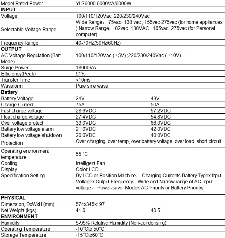Инвертор 5000 Вт немодулированный синусоидальный сигнал низкая частота сильное