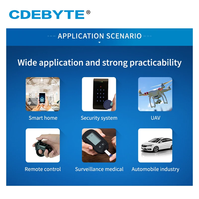 

CMT2300A 20dBm 433MHz rf module 470M SPI SMD wireless data transmission module IPEX/stamp hole E49-400M20S CDEBYTE