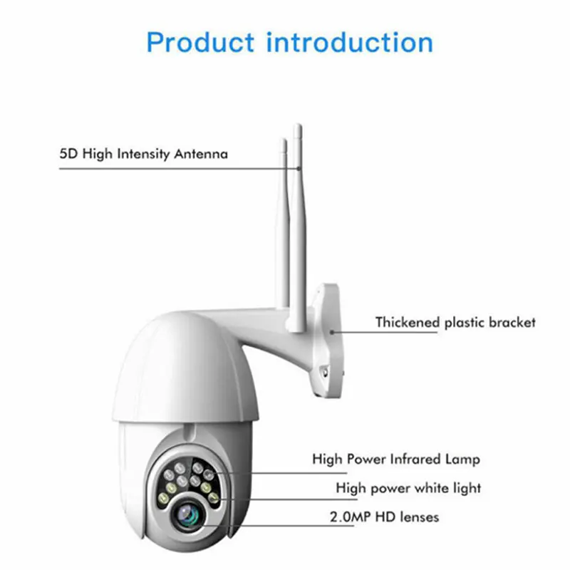

360-degree Panoramic Ciew Smart Practical Monitor Wireless WiFi Connection Camera Outdoor Waterproof 1080p Dome Camera Newest
