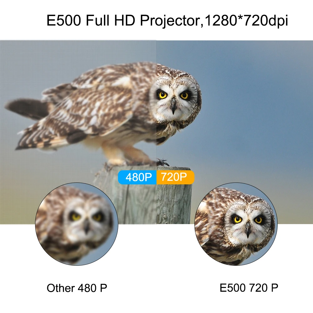 Everycom E500 мини проектор светодиодный 720P LCD Android Wifi опция портативный видеопроектор