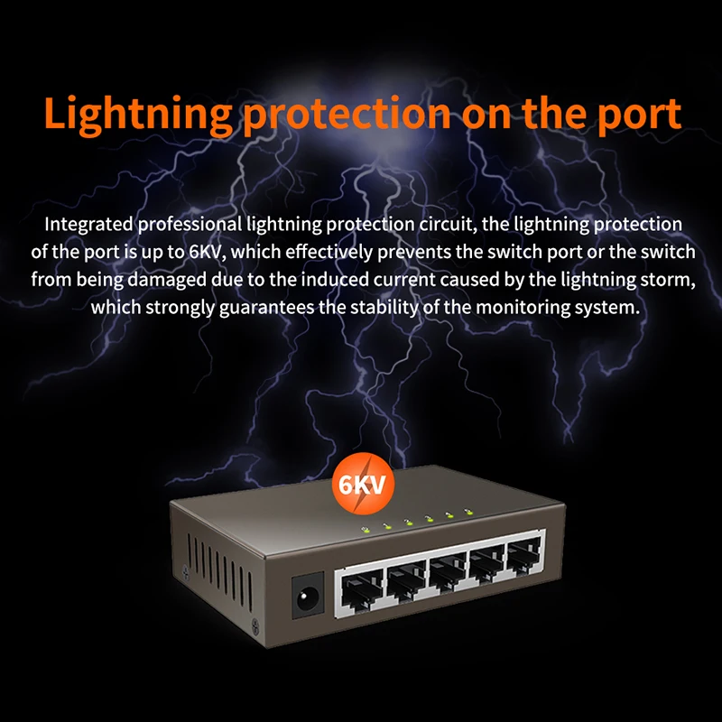 GLVISION GLTEG1005D 5 портов гигабитный Ethernet коммутатор 10/100/1000Mpbs сетевой авто MDI/MDIX |