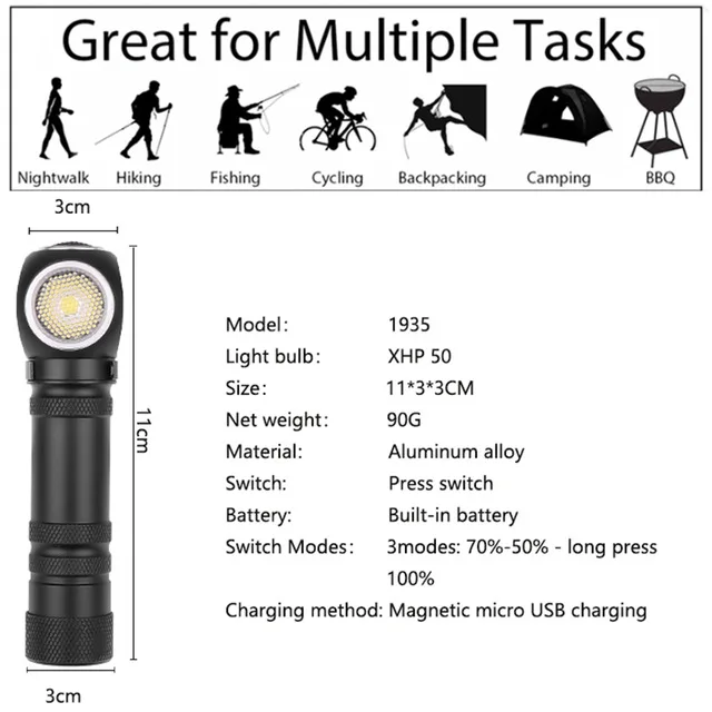 Суперъяркая светодиодная вспышка XHP50 с магнитной зарядкой может использоваться