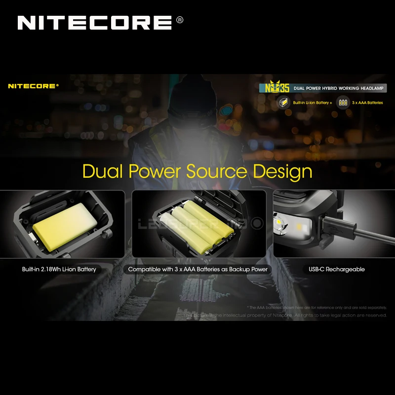 Тройные источники светильник NITECORE NU35 перезаряжаемый двойной мощный гибридный
