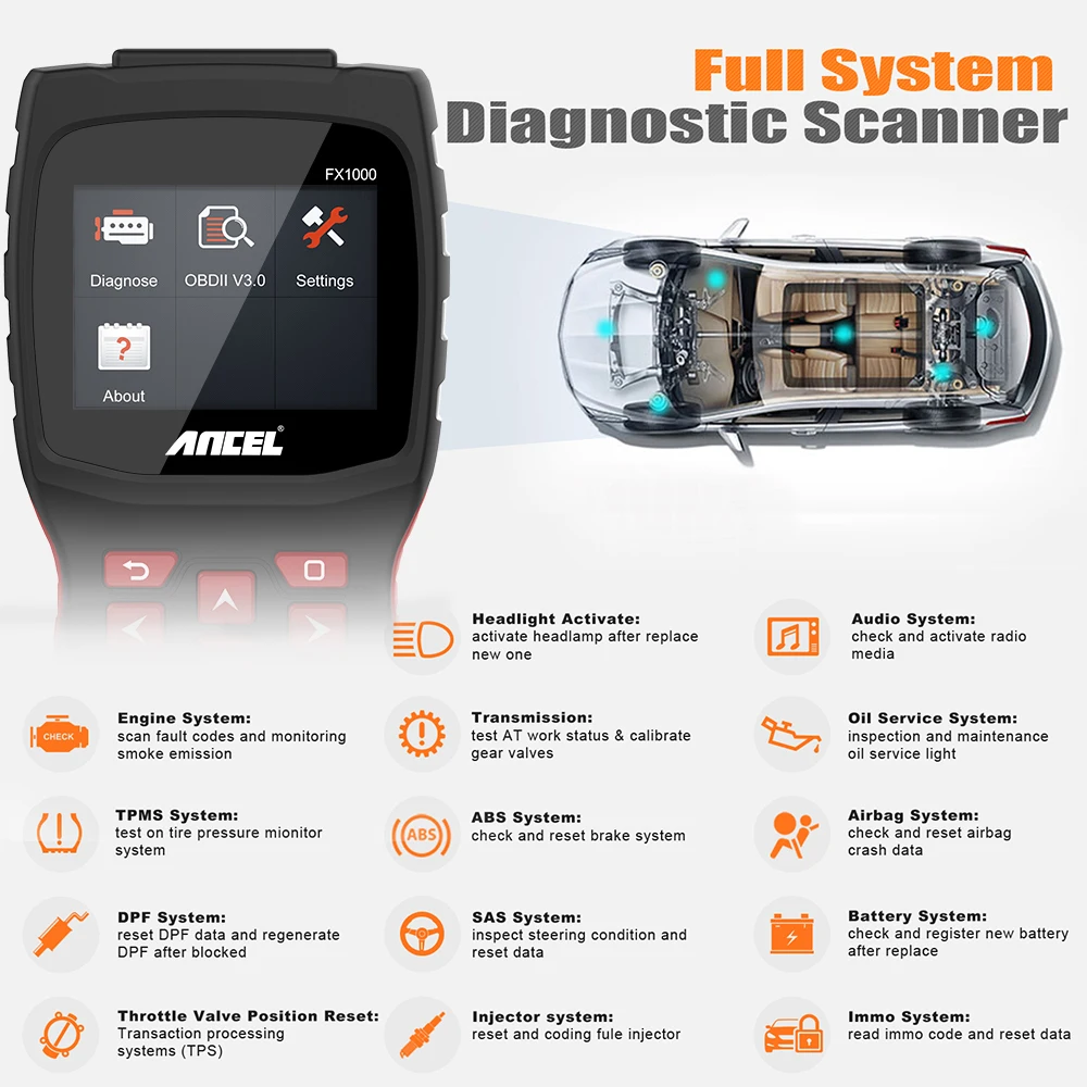 Диагностический инструмент Ancel FX1000 Obd 2 профессиональный сканер OBD2 для BMW Benz VW Audi