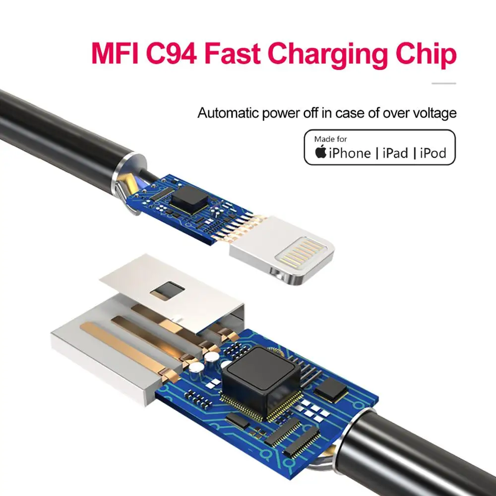 

ROFI Lightning Cable for iphone Fast Charging Cable Wire Cord Fast Charge Cable for iPhone 11 Pro Max USB A to Lightning Cable