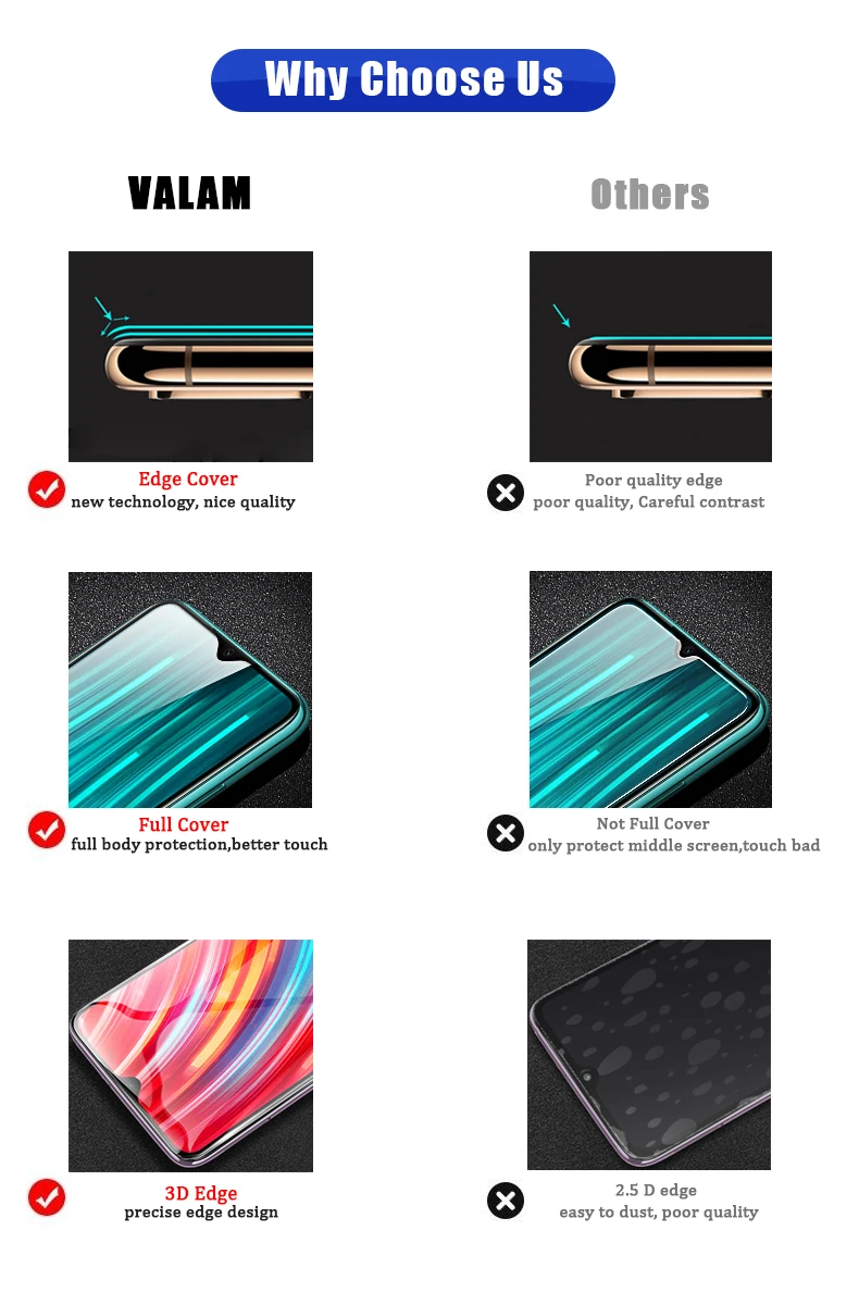 Закаленное стекло для Xiaomi redmi note 8 pro защита экрана redmi note 8 pro Защита камеры анти синий луч света Стекло конфиденциальности