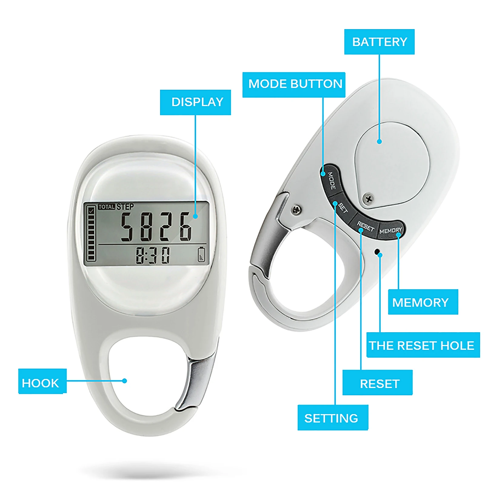 

Mini Simple Pedometer Walking Pedometer With Clip Accurately Track Steps Miles/Km Calories Burned Activity Time Step Counter