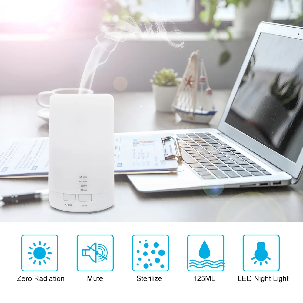 Домашний Автомобиль Портативный мини 125 мл ультразвуковой увлажнитель воздуха