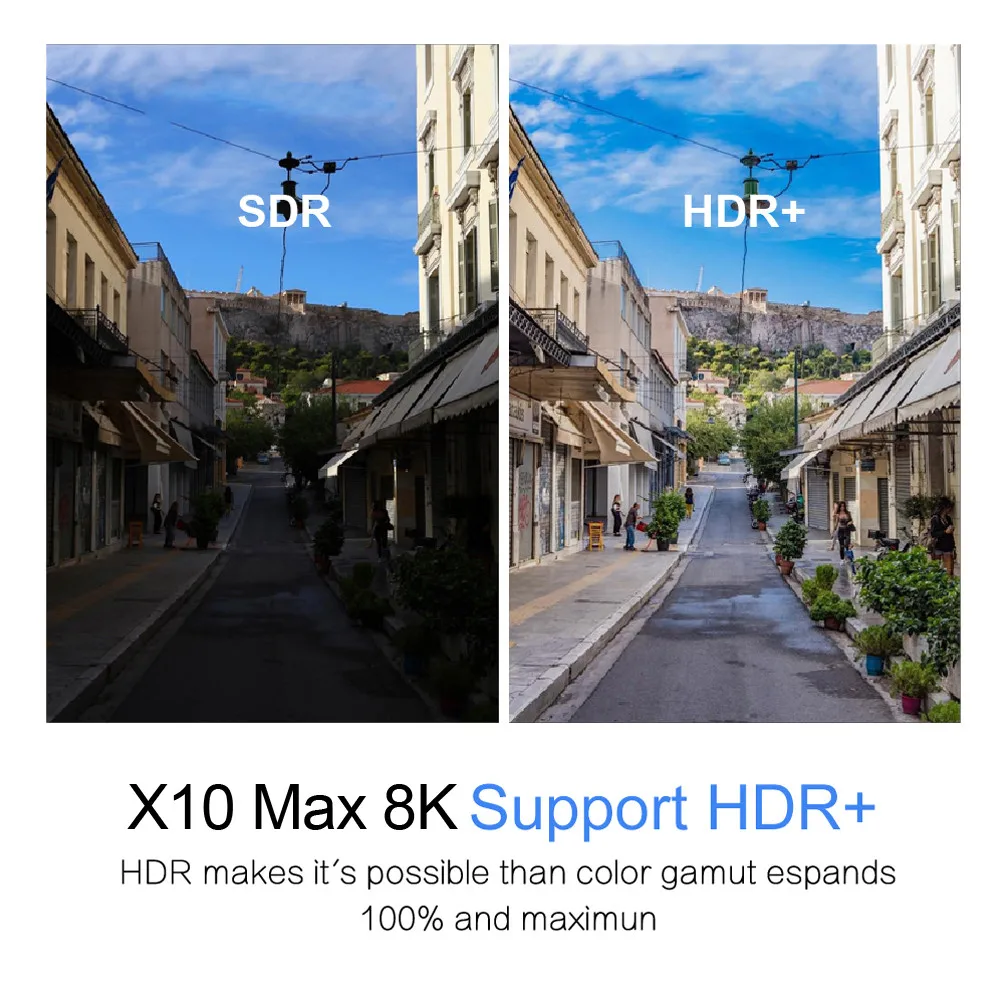 8K из нержавеющей стали в виде буквы R ТВ X10 Max Смарт коробка Android 9 0 S905X3 Wi Fi светодиод