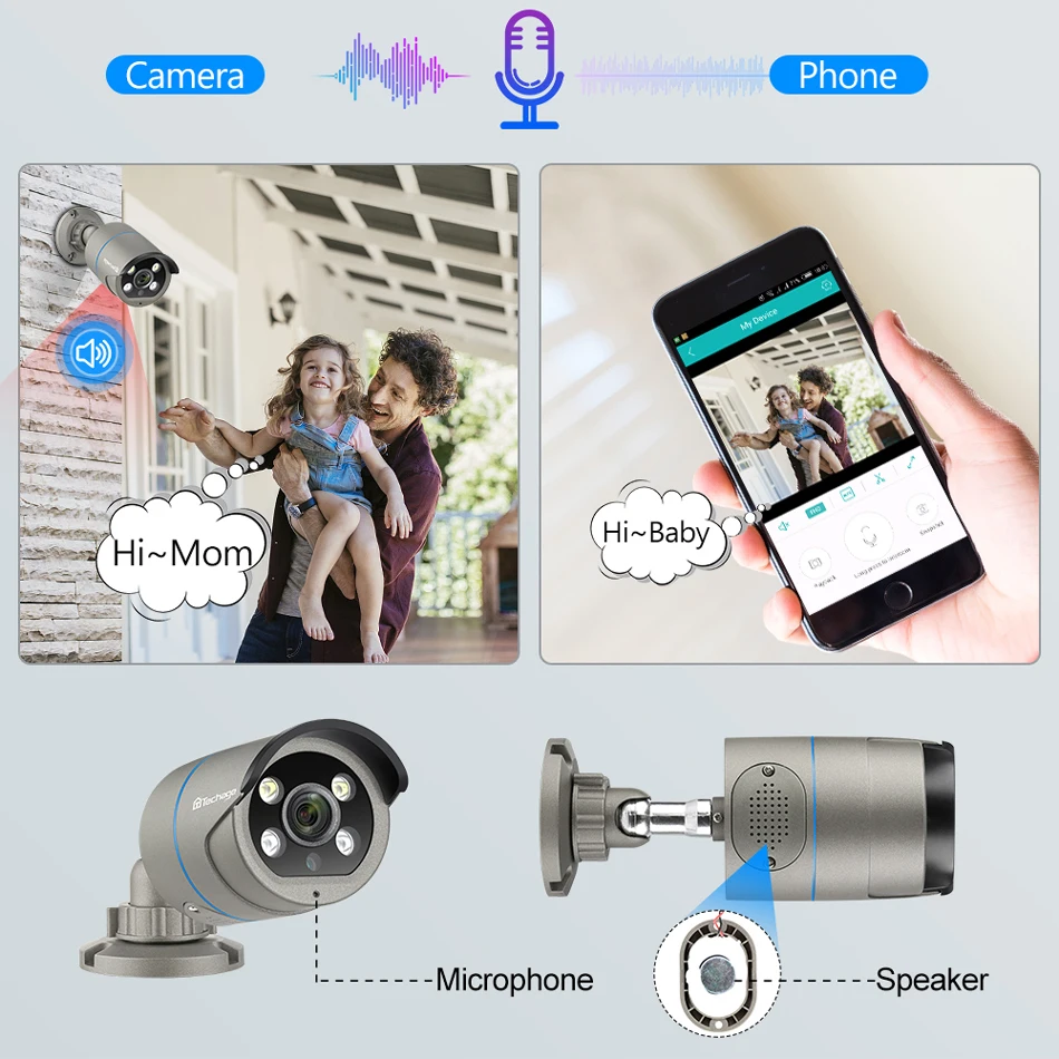 Камера видеонаблюдения Techage 8 каналов 3 Мп POE | Безопасность и защита