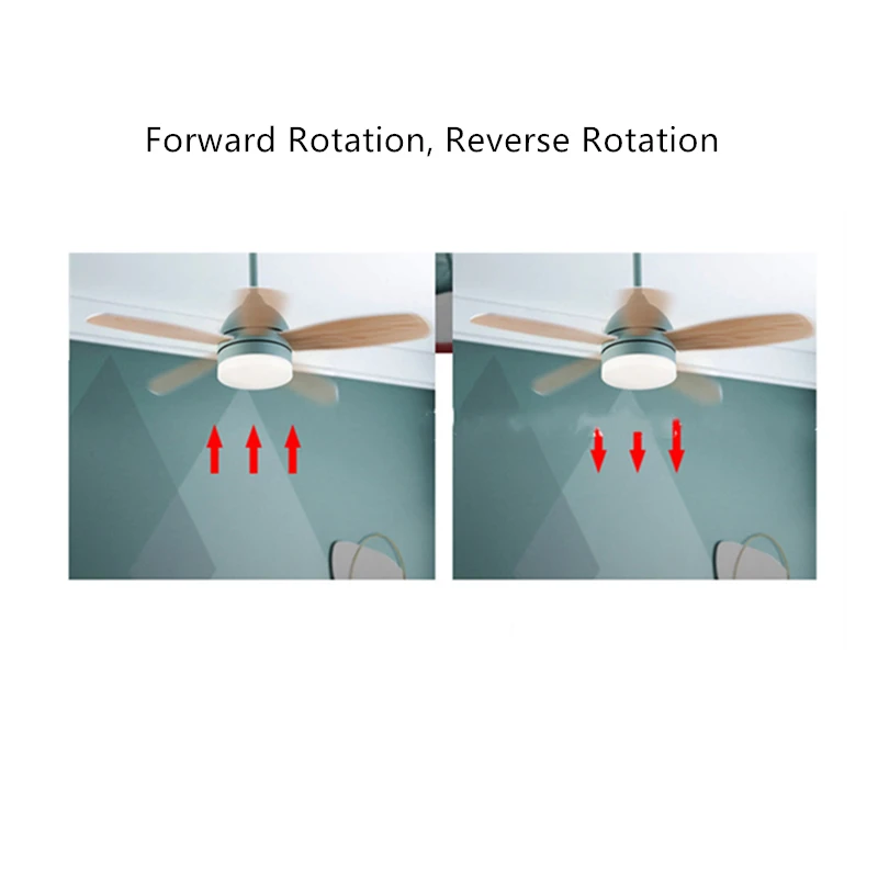 Светодиодный ная Потолочная люстра подвесной потолочный светильник для детской