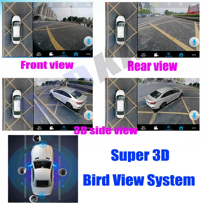 

For Dacia For Renault Sandero 2 RS 2012~2020 Car Audio Navigation Stereo Carplay DVR 360 Birdview Around 4G Android System