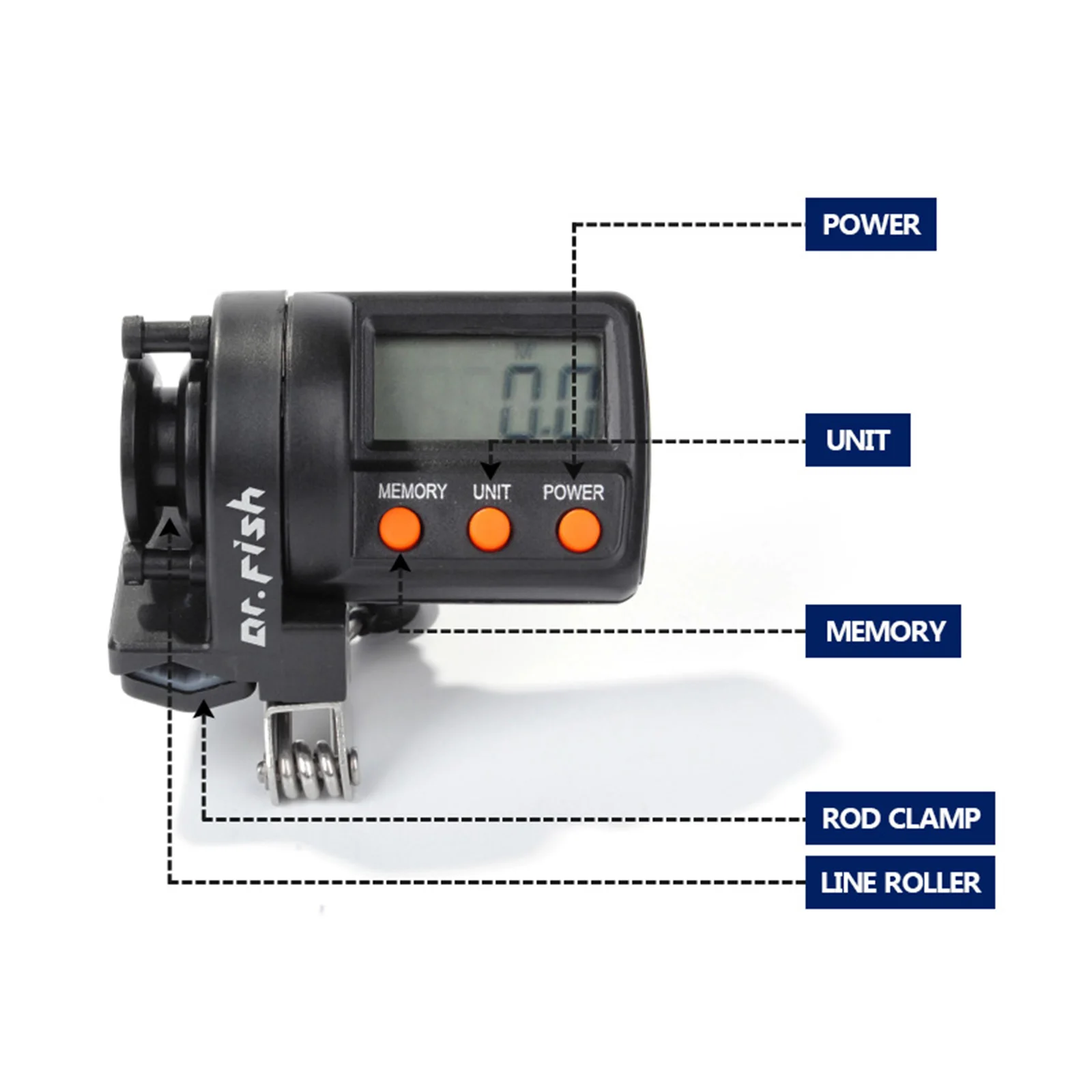 999.9M Digital Fishing Line Counter Meter Clip-on Gauge Fishing Finder Line Length Counter Depth LED Screen Pesca Peche