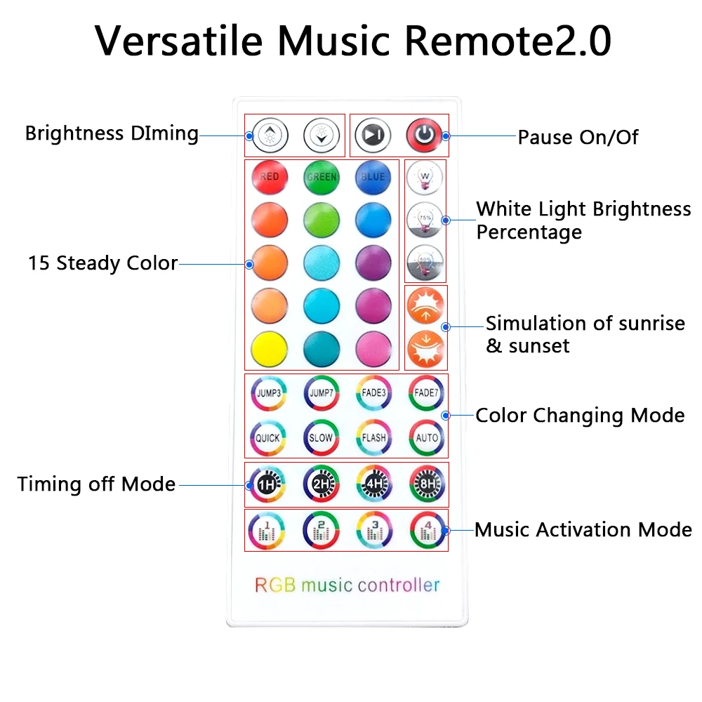 Светодиодный светильник RGB 5050 гибкий светодиодный светодиодные полосы 20 м лента
