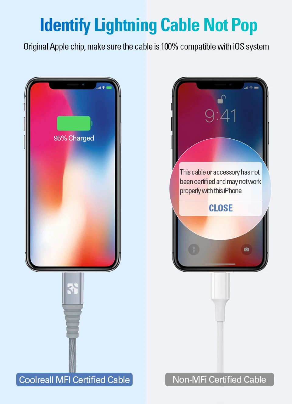 Coolreall MFi кабель Lightning USB быстрая зарядка для iPhone Apple кабель для зарядки данных для телефона X XS Max XR 8 7 6S 6 Plus 5S SE 5