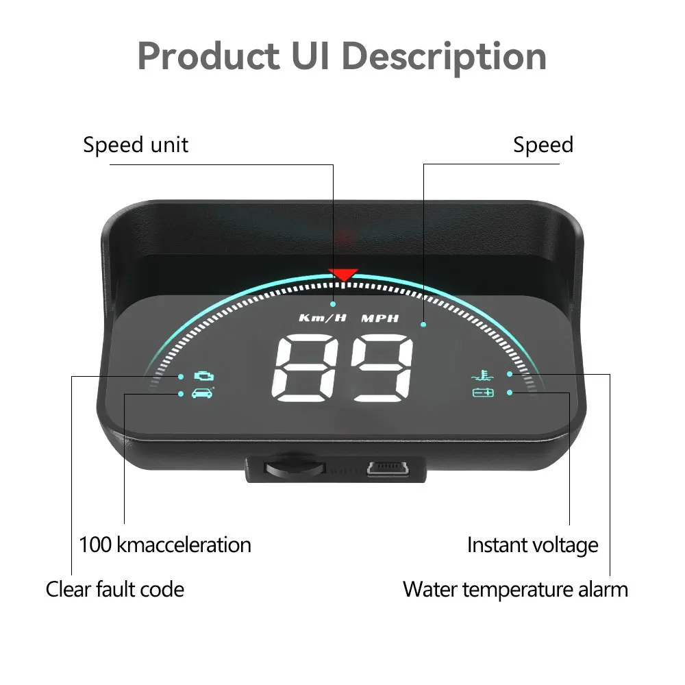 Автомобильный проектор на лобовое стекло OBD2 II Euobd Предупреждение предупреждения