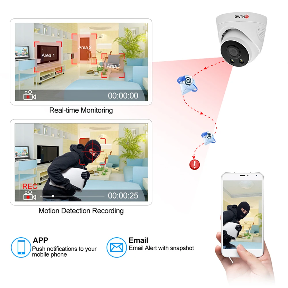 HFWVISION 4k 8CH безопасности Камера Системы 8MP HD Регистраторы видео наблюдения