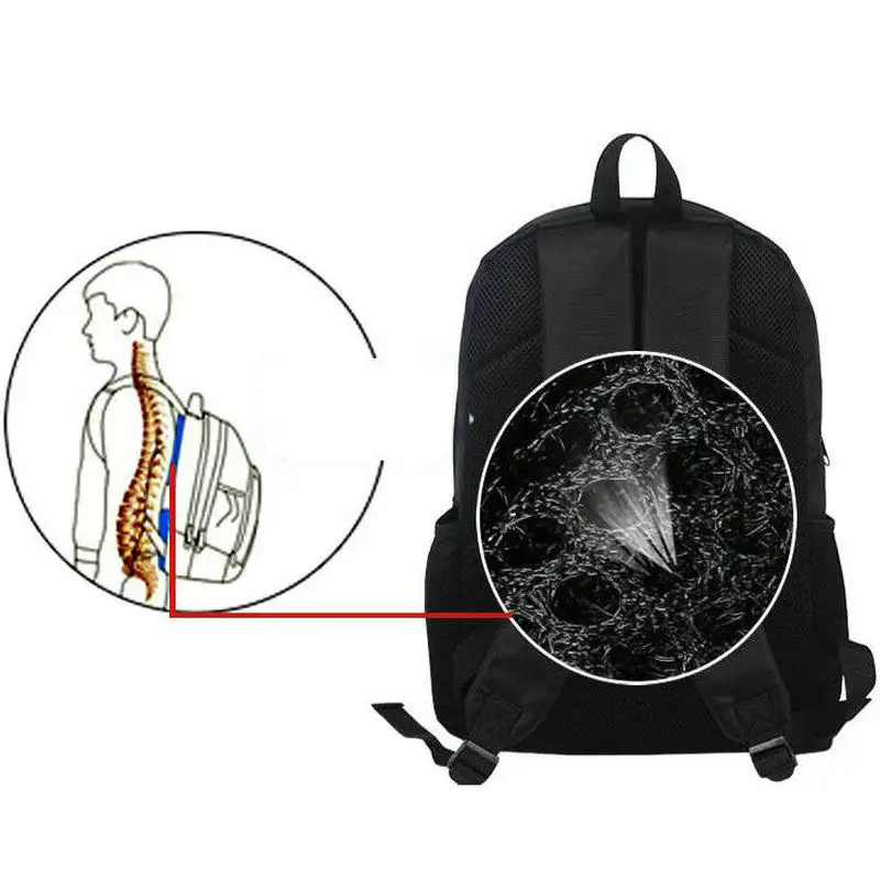 Blazblue backpack Arc system works daypack Ragna schoolbag Game rucksack Satchel school bag Photo day pack | Багаж и сумки