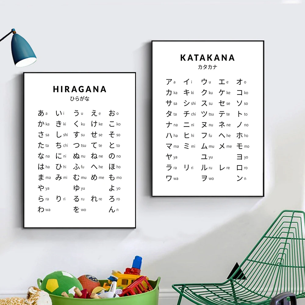 

Japanese Hiragana Table Learning Poster And Print Canvas Painting Office Wall Art Pictures For Living Room Decoration Home Decor