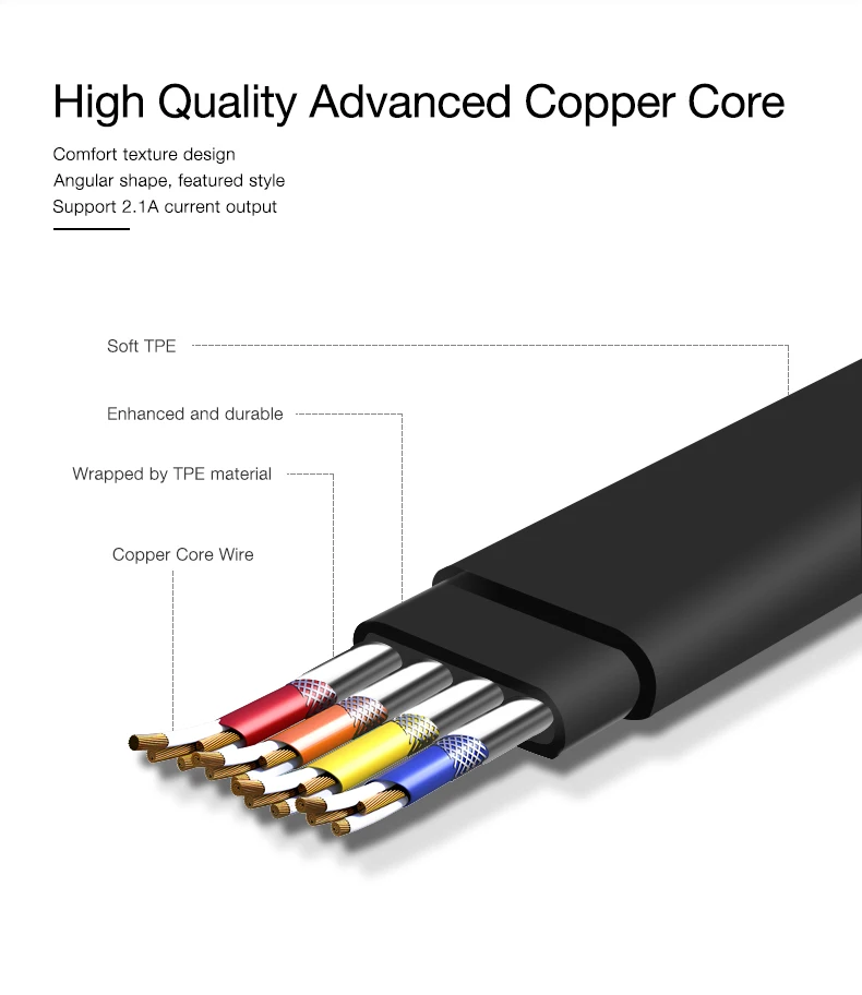 Cafele usb type-C кабель для Xiaomi 8 плоский кабель type-C для huawei P20 быстрая передача данных зарядное устройство type C для Xiaomi 8 SE