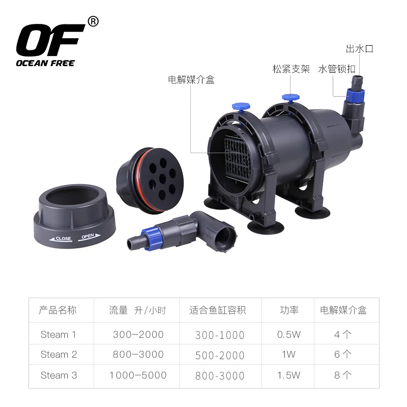 OF hydra 20 30 40 50 Fish tank water purifier Hydra inside and outside filter to NO3 .OF Nano Stream 1 2 3 | Дом и сад