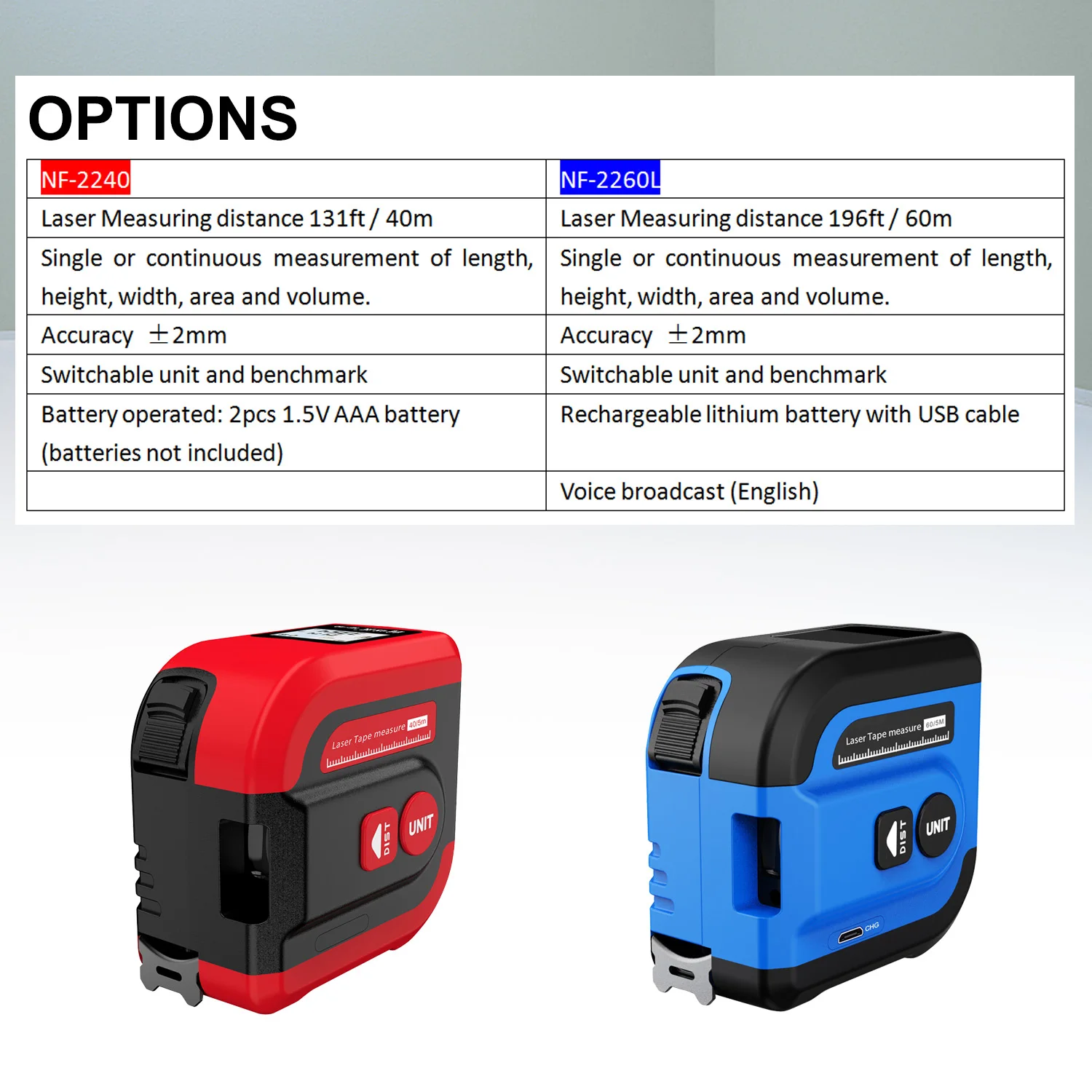 

New USB Rechargeable Laser Tape 2-in-1 Digital Laser Distance Meter Real-Time Dada 40/60m LCD display Laser Rangefinder