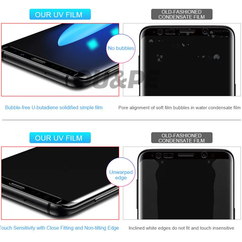 УФ протектор экрана из закаленного стекла для Samsung Galaxy S9 S8 S10 Plus Note 8 9 10 200D защита