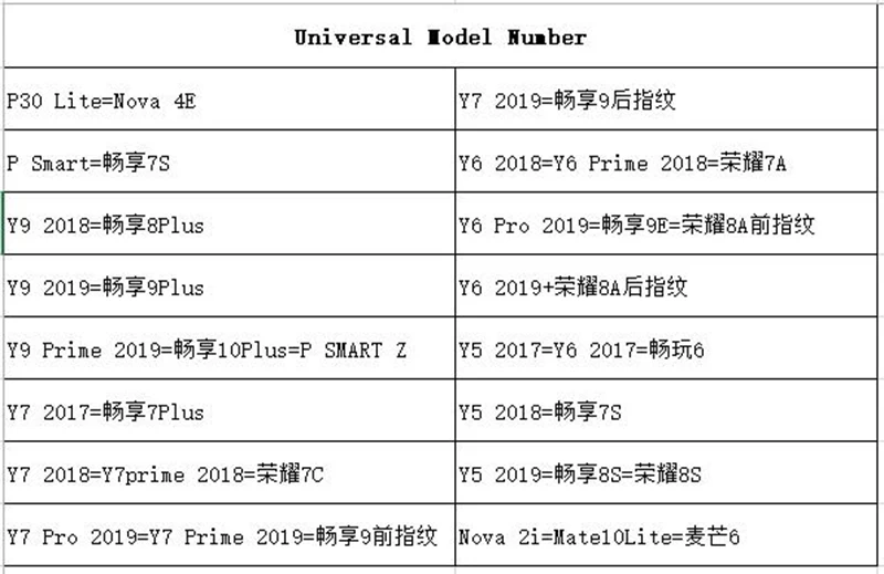 Для huawei Y6 Y7 Prime чехол Blue Ray камера подставка держатель силиконовый чехол для huawei Y5 Y6 Y7 Y9 Y6 Pro Coque