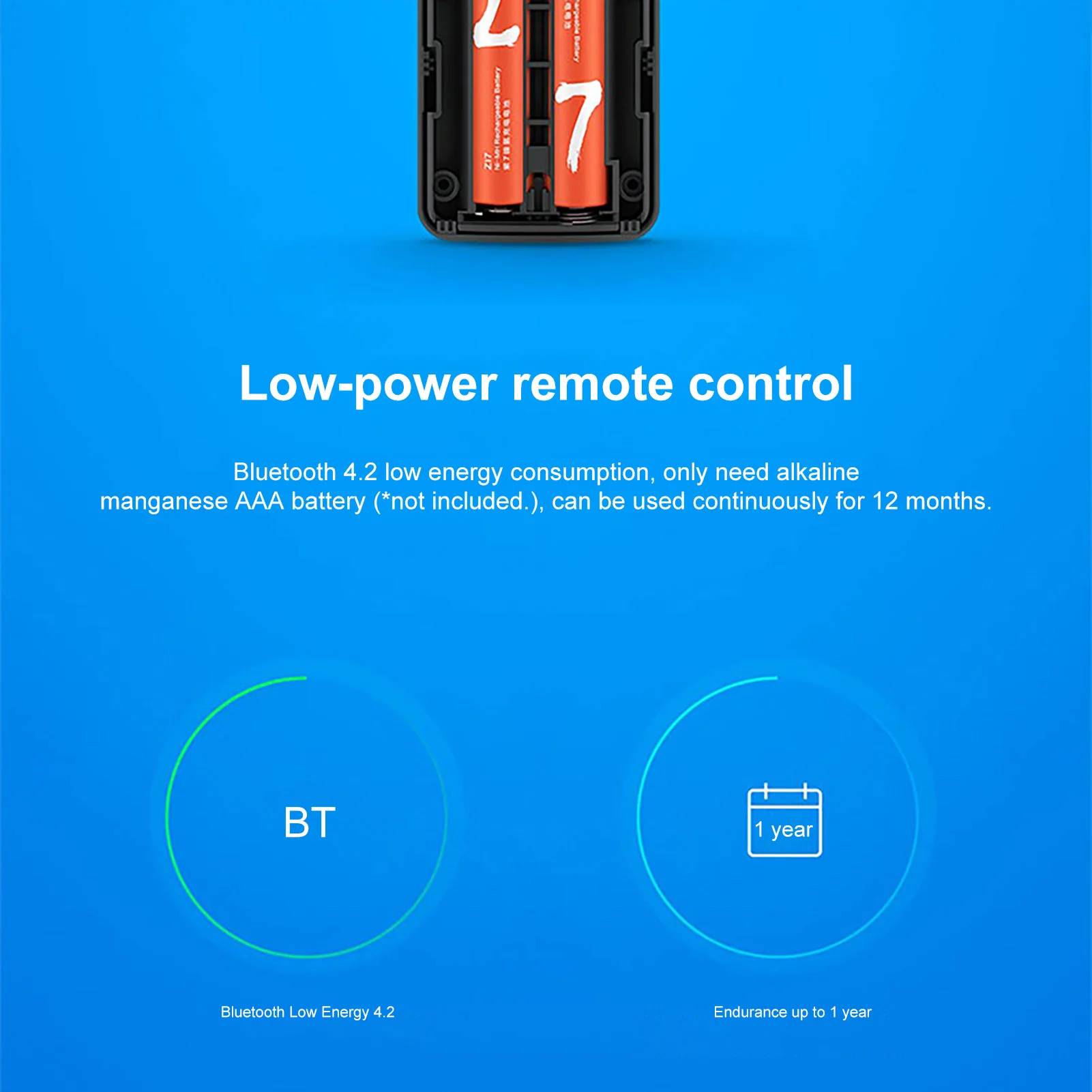 Bluetooth Голосовое управление инфракрасный пульт дистанционного управления Замена