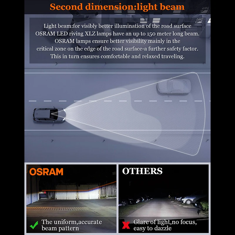 Лампы головного света OSRAM H4 H11 H7 H1 LED HB2 HIR2 9012 9005 9006 HB4 HB3 12 В 6000 К | Автомобили и