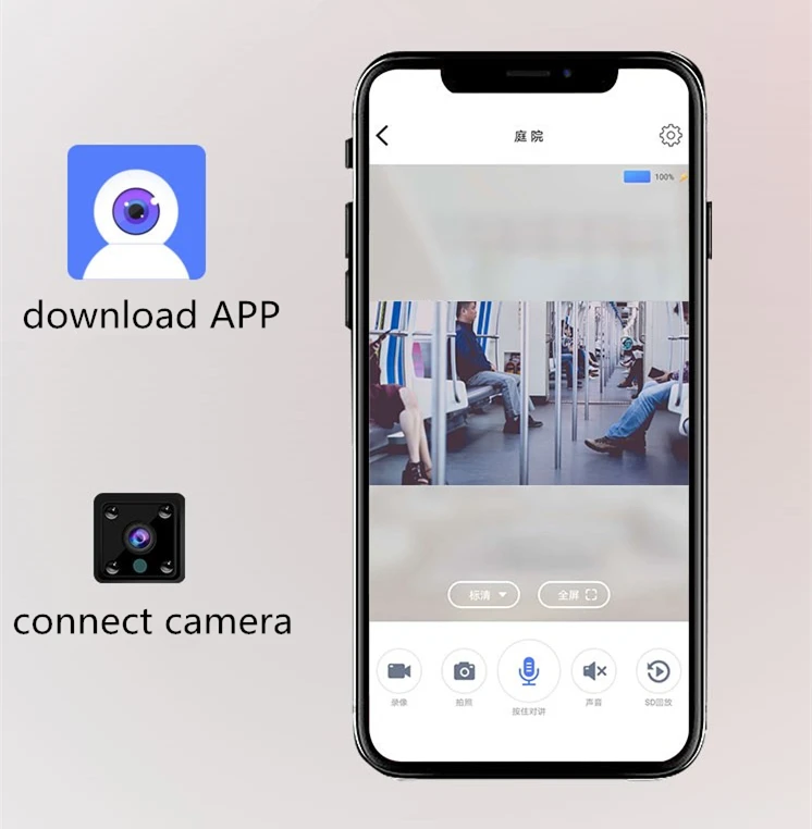 HD 1080P mini invisible 360 wifi wireless night vision USB battery camera monitor remote monitoring control