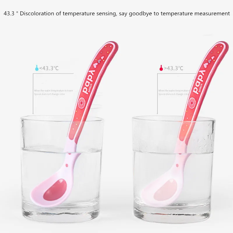 

Baby Feeding Spoon Children Temperature Training Spoon Soft Silicone Cutlery Set Portable Children's Tableware To Protect Gums
