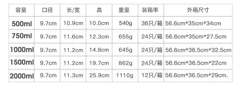 500ml-2000 мл, прозрачный стеклянный герметичный резервуар для кухни, разное зерно, фрукты, варенья, чайник для хранения листьев