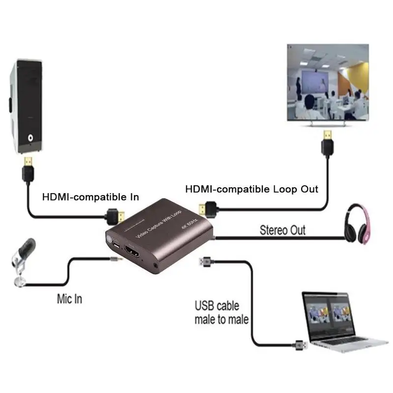 

60HZ TV Loop Out HDMI-compatible Capture Card Audio Video Recording Live Streaming Plate 2.0 Game Grabber For PS4 Camera USB 3.0