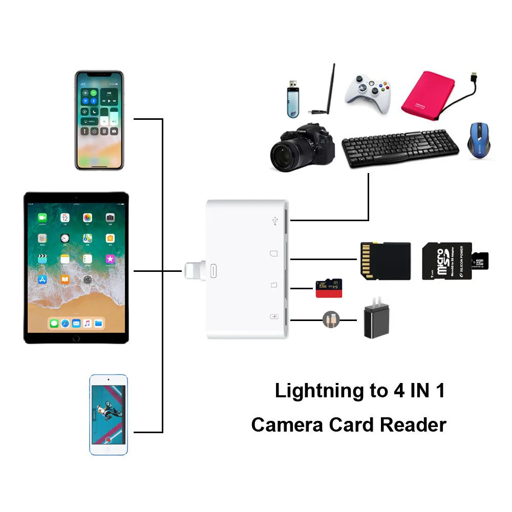 Четыре-в-одном для мобильного телефона USB2.0 кард-ридер подходит для Камера планшет устройство для считывания с tf-карт с зарядным устройством