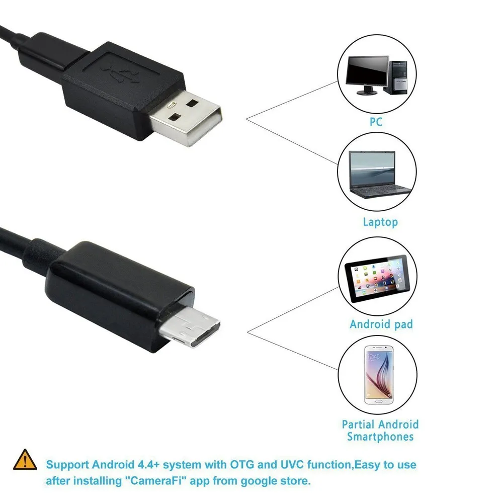 

HD Pipe Inspection Camera Plumbings Waterproof USB Drain Endoscopes Sewer Kits