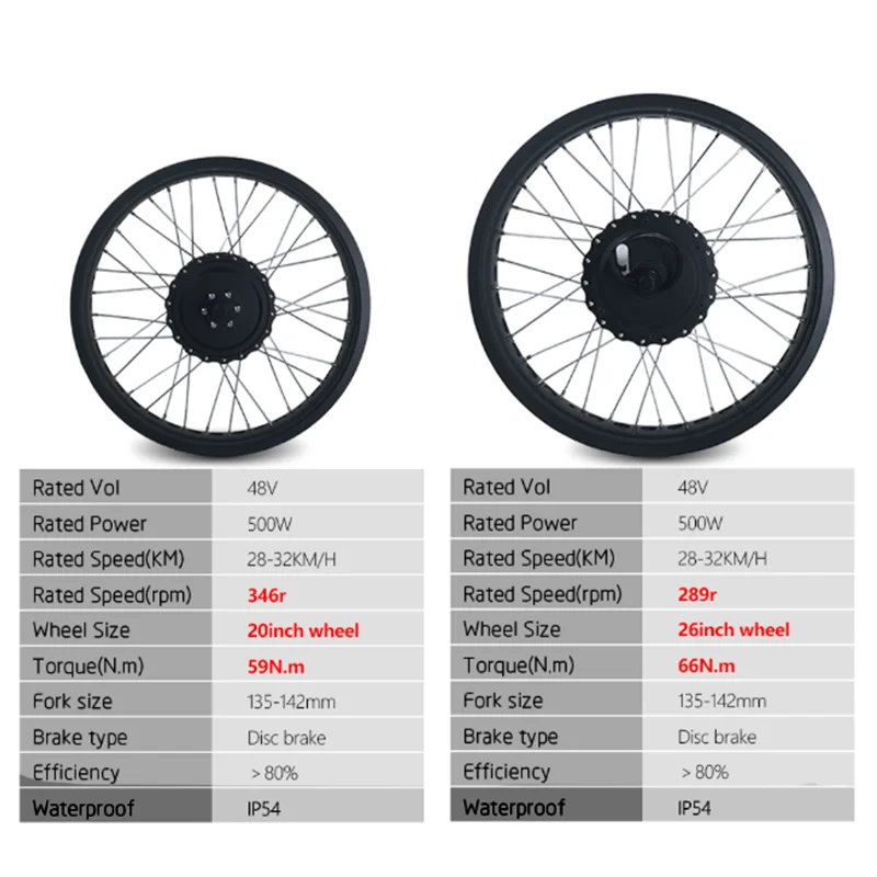 Billig SDYITN Elektrische Fett Reifen Fahrrad Kit Motor Rad 48V 500W Vorne Hub Motor Rad 20'' 26'' 4,0 Reifen Schnee Bike Conversion Kit
