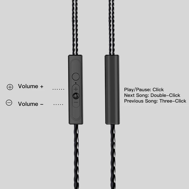 3 5 мм спортивные проводные наушники вкладыши в уши гарнитура супер бас стерео шум