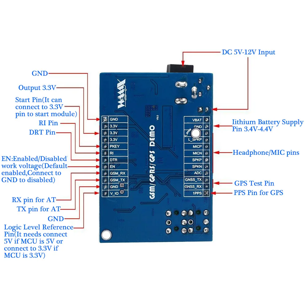 Беспроводной модуль F21 GSM GPRS GPS 3 в 1 защитный постоянного тока 5 9 В для Arduino STM32 51MCU