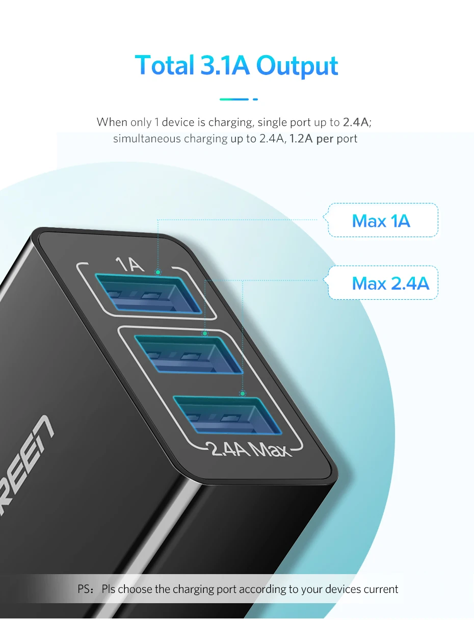 Ugreen USB зарядное устройство для iPhone Xs X 8 7 быстрое зарядное устройство для samsung Xiaomi huawei настенное зарядное устройство адаптер ЕС зарядное устройство для мобильного телефона