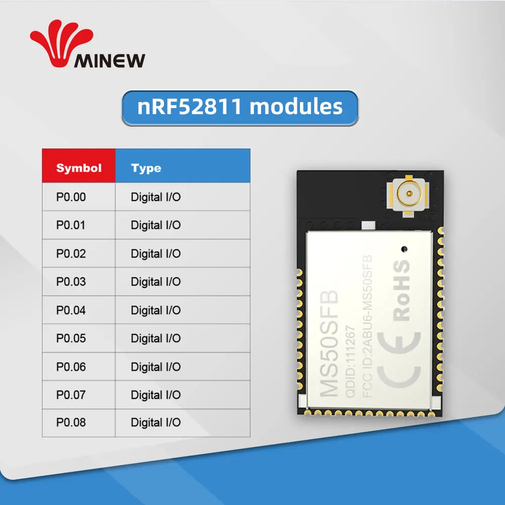 BQB FCC CE сертифицированный nRF52811 Bluetooth модуль BLE 5,0 с полным GPIO